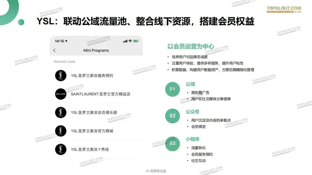 私域流量打法及营销案例拆解.pdf