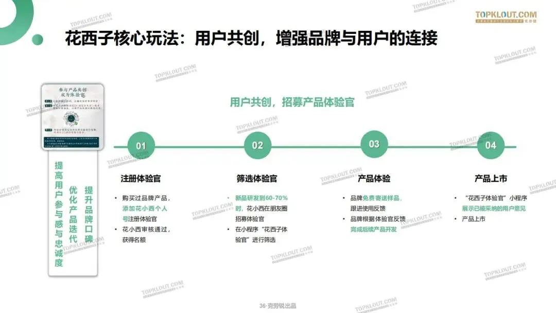 私域流量打法及营销案例拆解.pdf