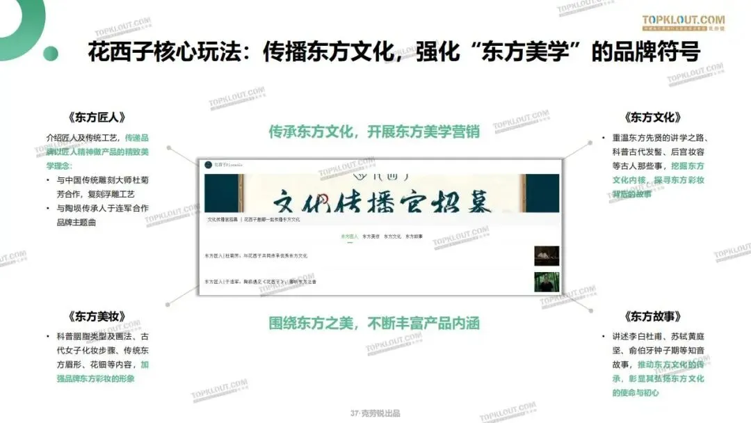 私域流量打法及营销案例拆解.pdf