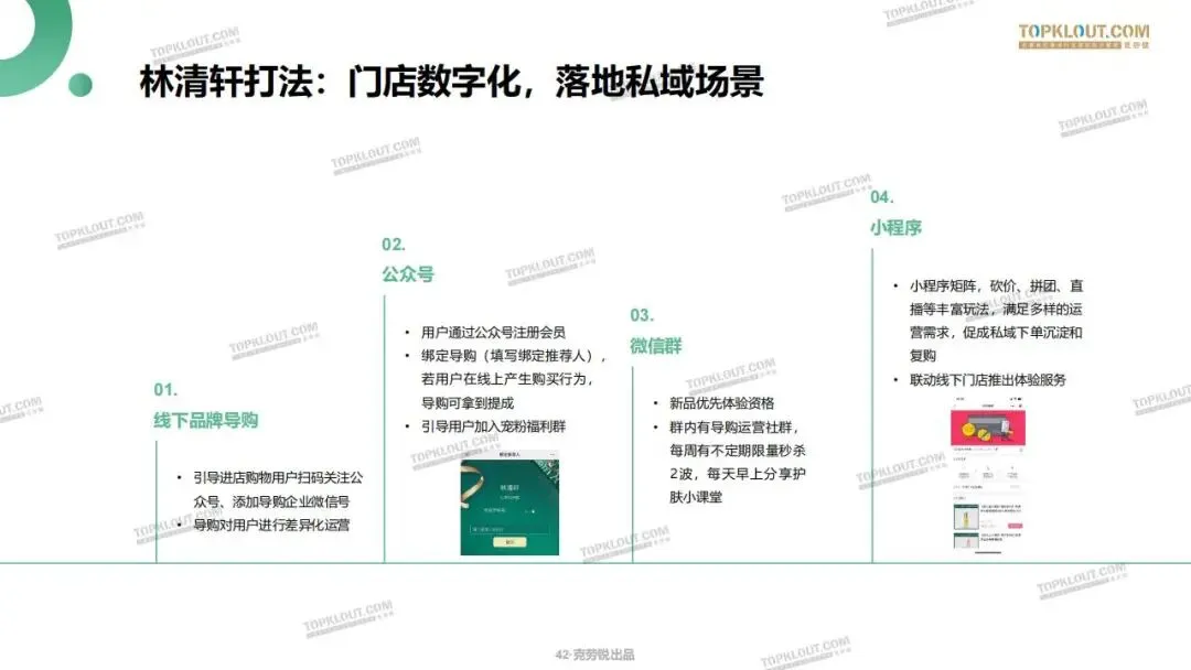 私域流量打法及营销案例拆解.pdf