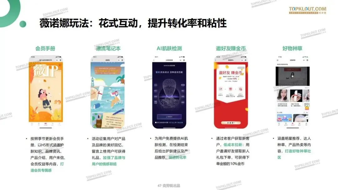 私域流量打法及营销案例拆解.pdf