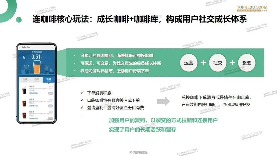 私域流量打法及营销案例拆解.pdf