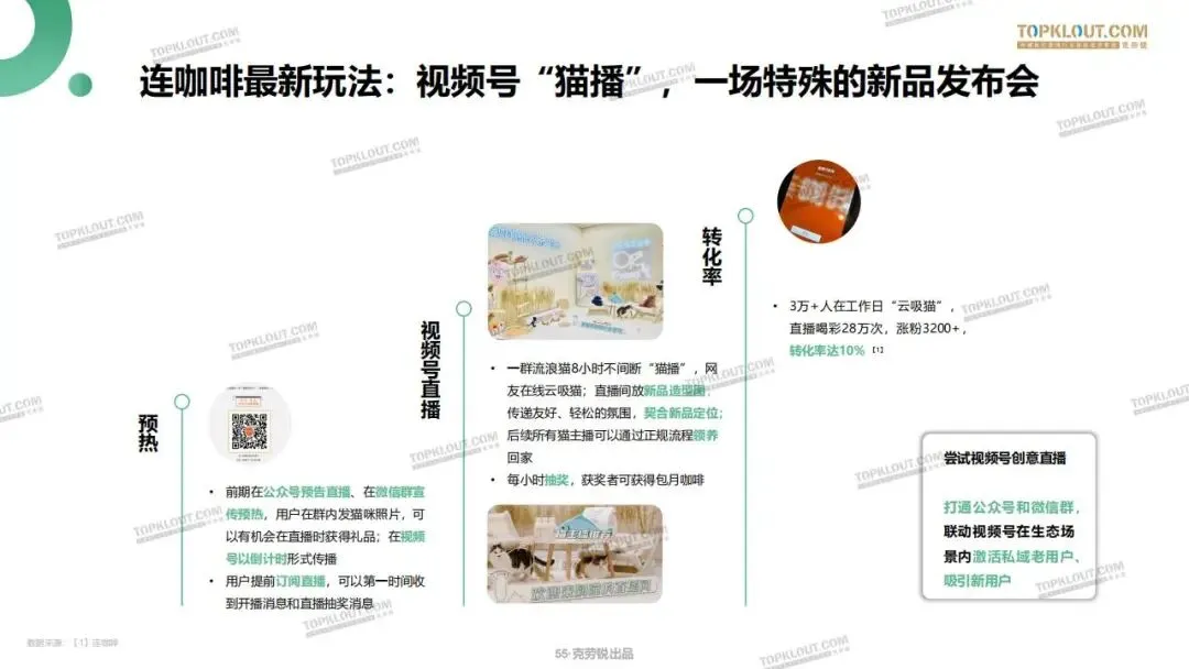 私域流量打法及营销案例拆解.pdf