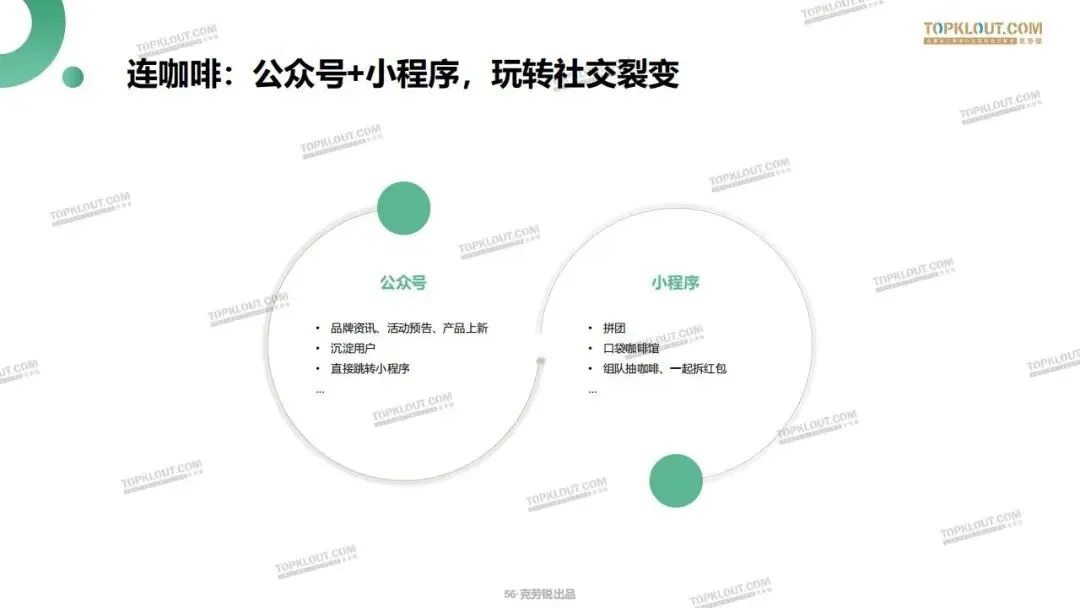 私域流量打法及营销案例拆解.pdf