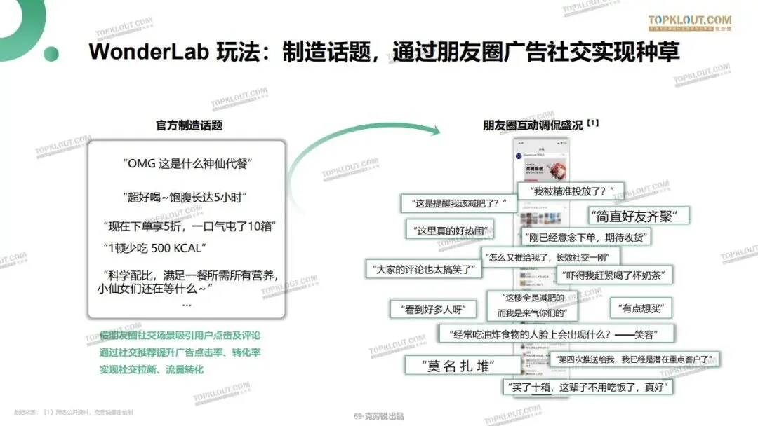 私域流量打法及营销案例拆解.pdf