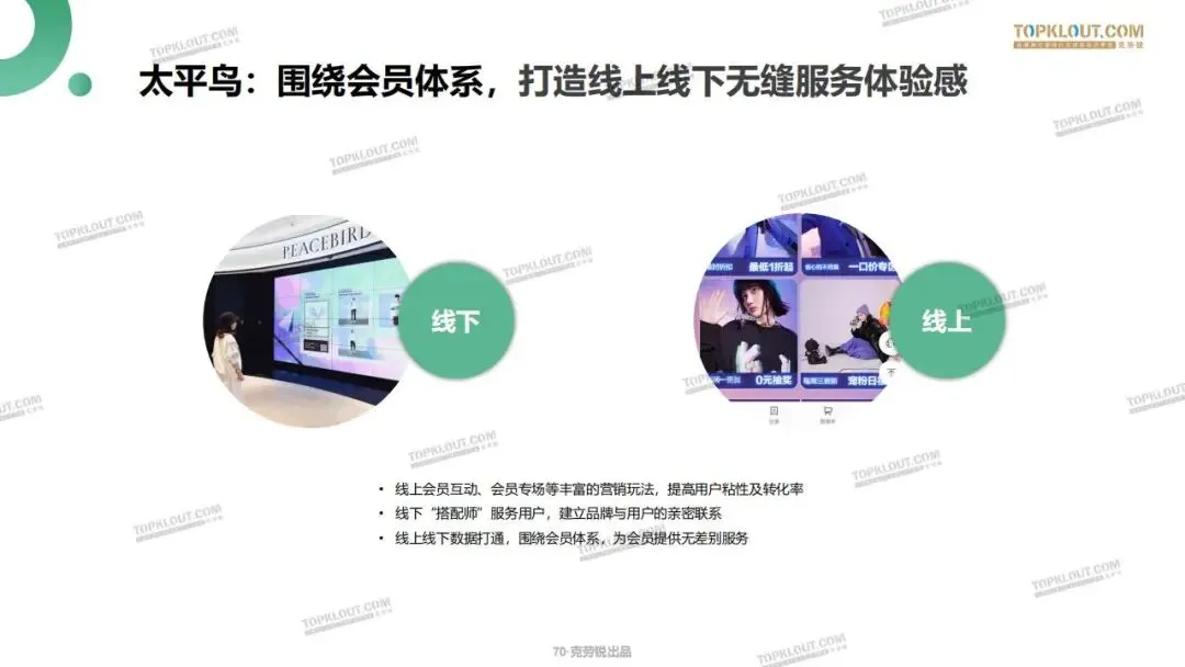 私域流量打法及营销案例拆解.pdf