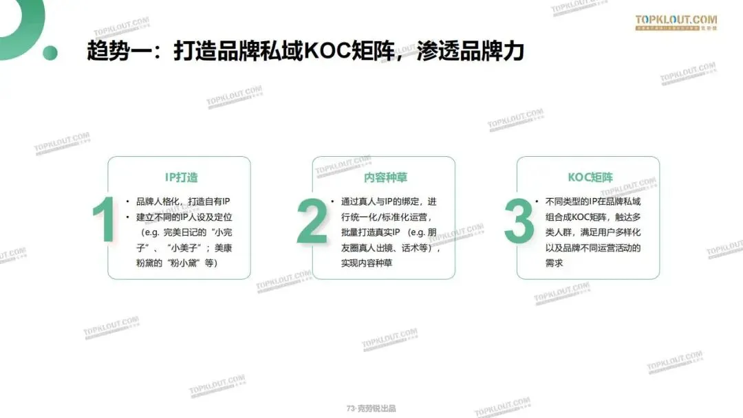 私域流量打法及营销案例拆解.pdf