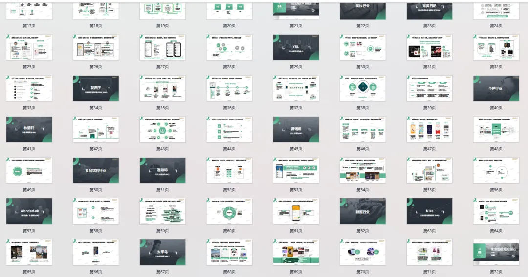私域流量打法及营销案例拆解.pdf
