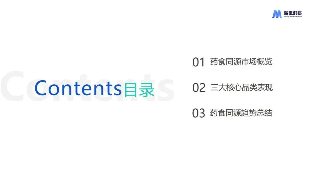 2025药食同源市场趋势洞察(附下载)