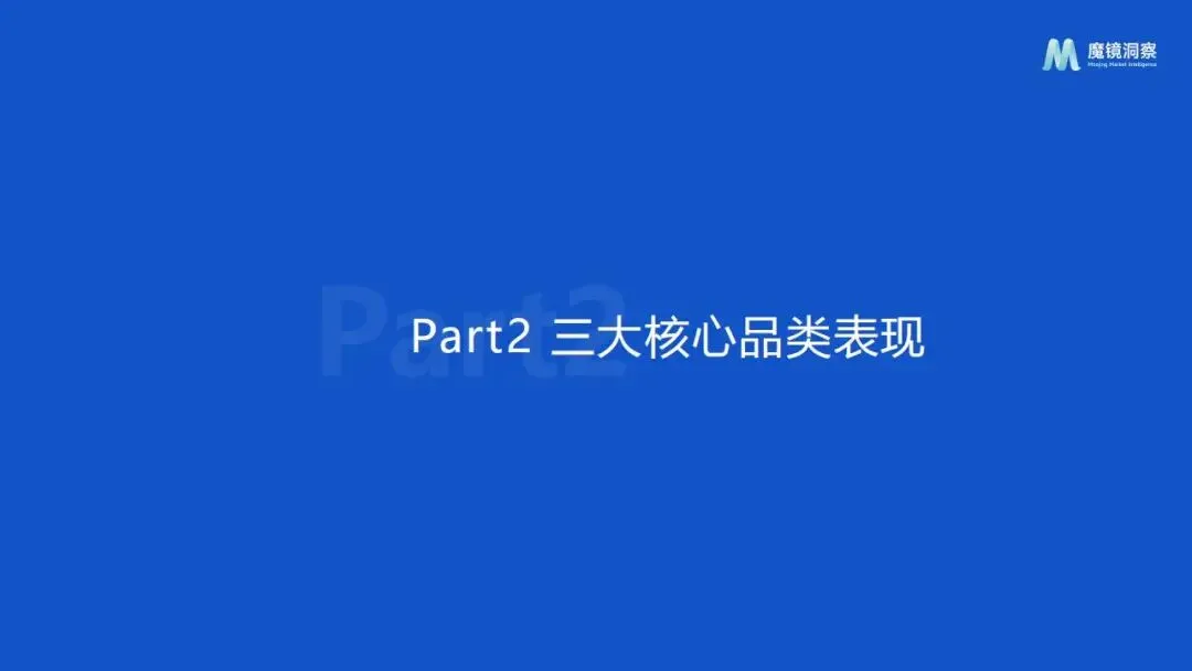 2025药食同源市场趋势洞察(附下载)