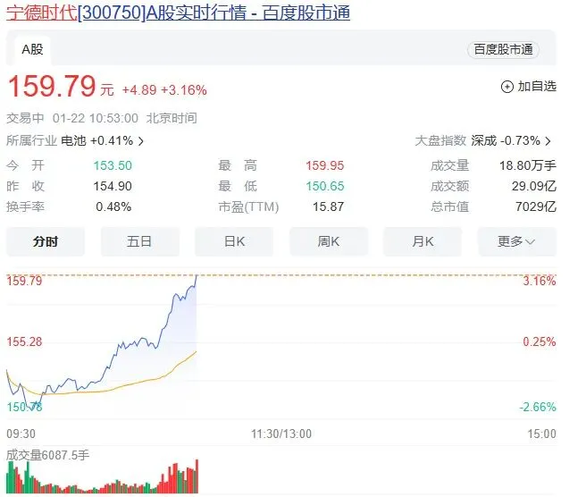 刚刚,A股市场大消息!