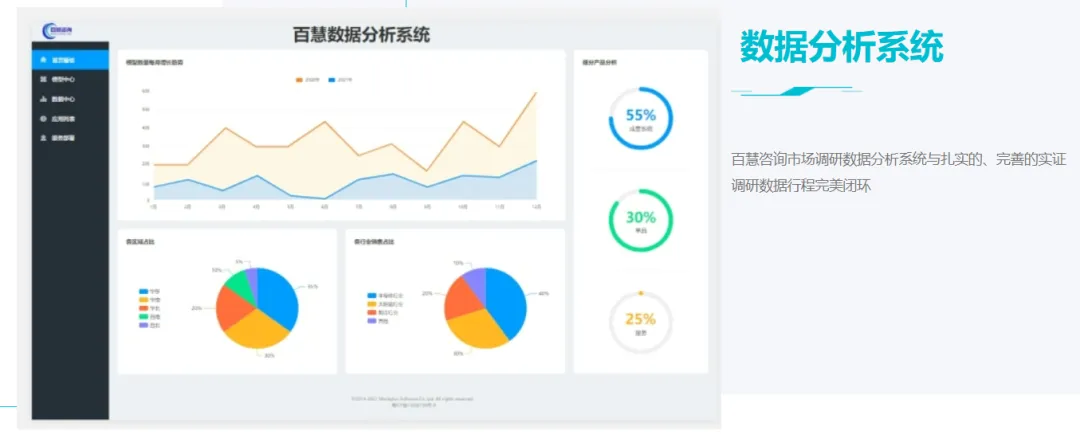 2026年最新!专业做竞争对手研究的市场调研公司揭秘
