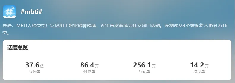 MBTI营销的底层逻辑