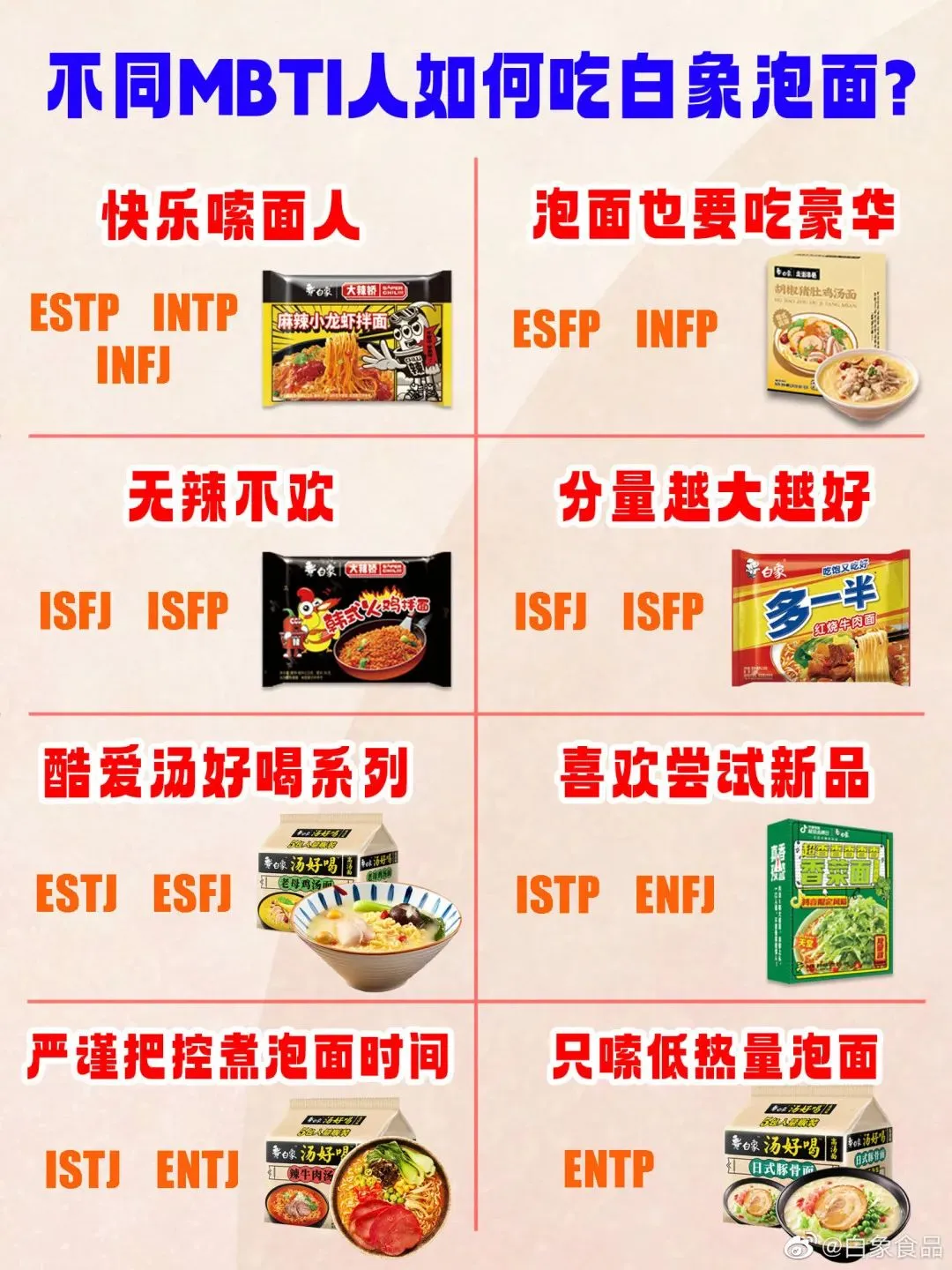 MBTI营销的底层逻辑