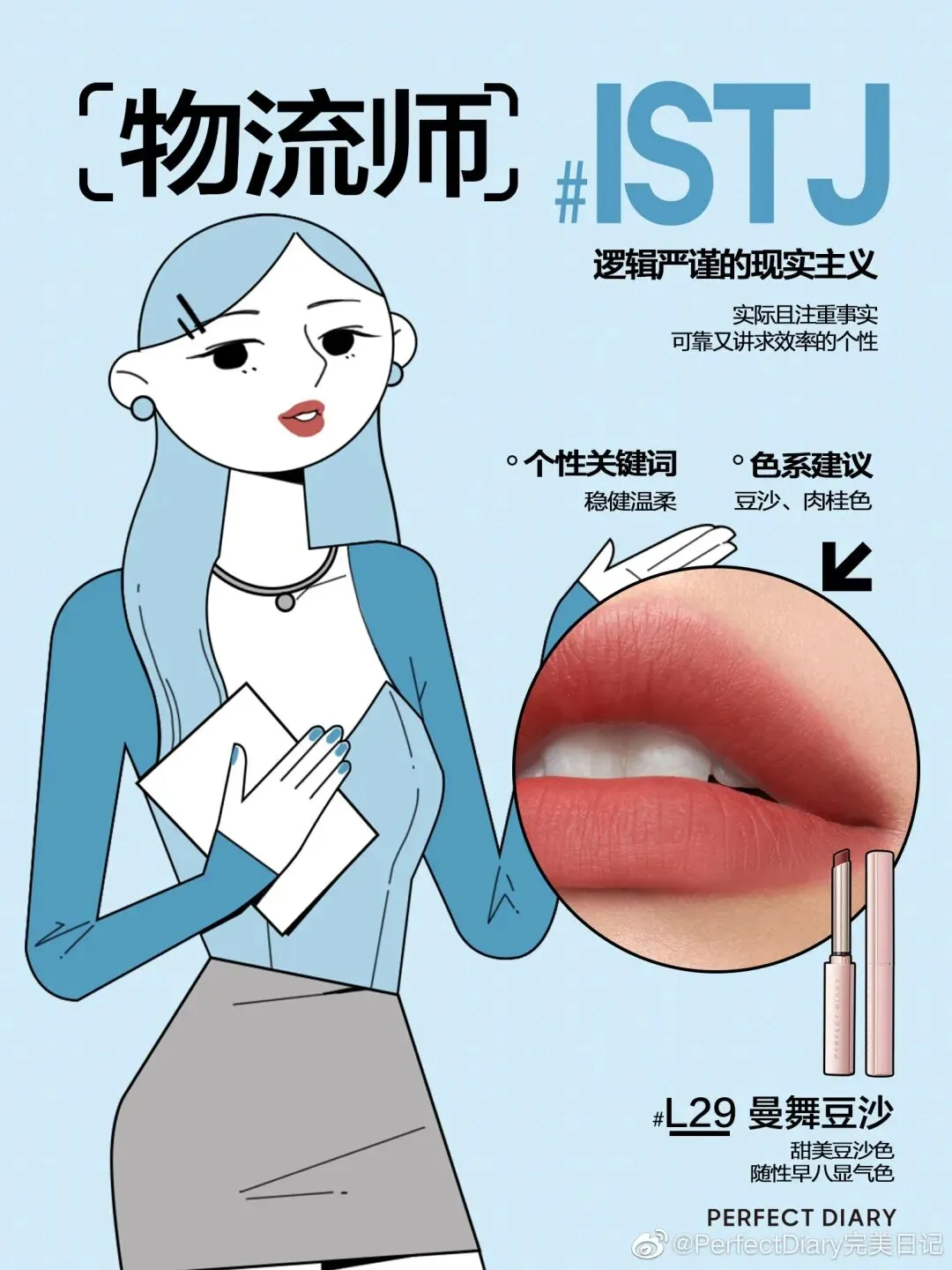 MBTI营销的底层逻辑