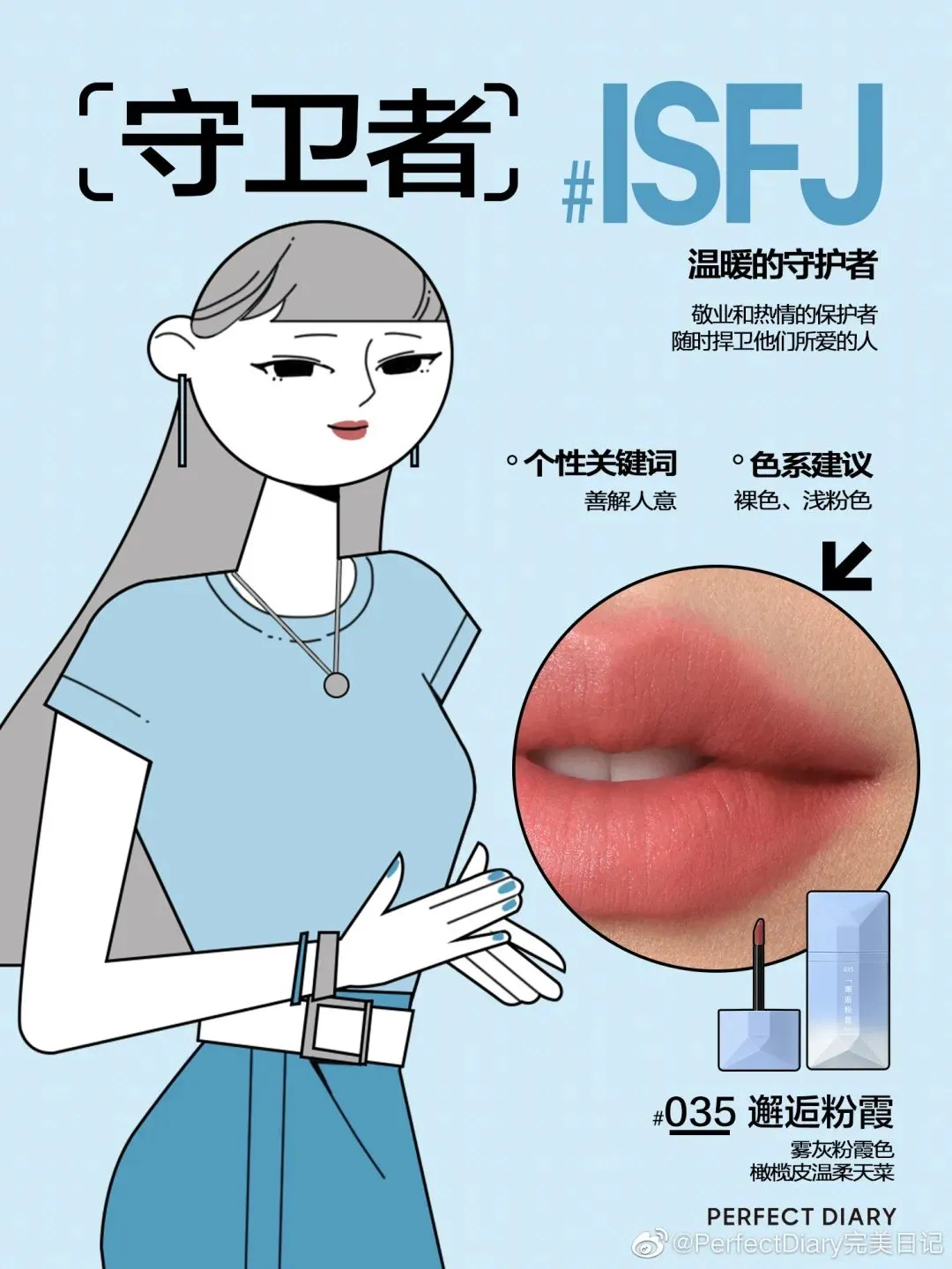 MBTI营销的底层逻辑