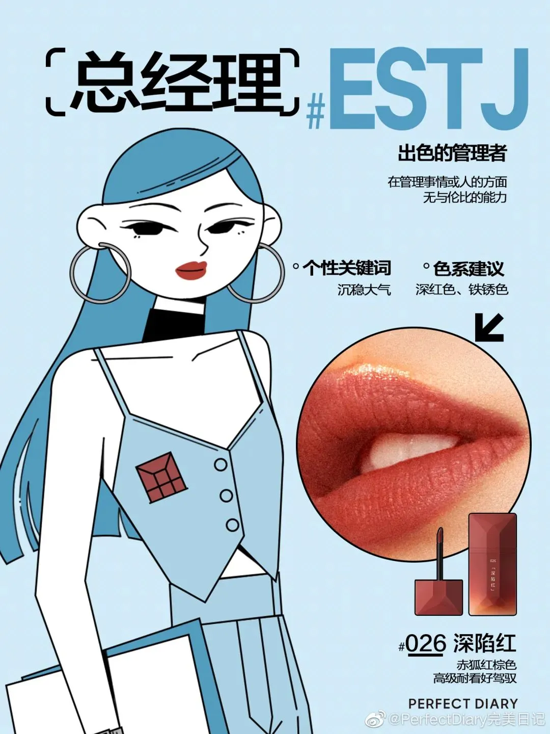 MBTI营销的底层逻辑