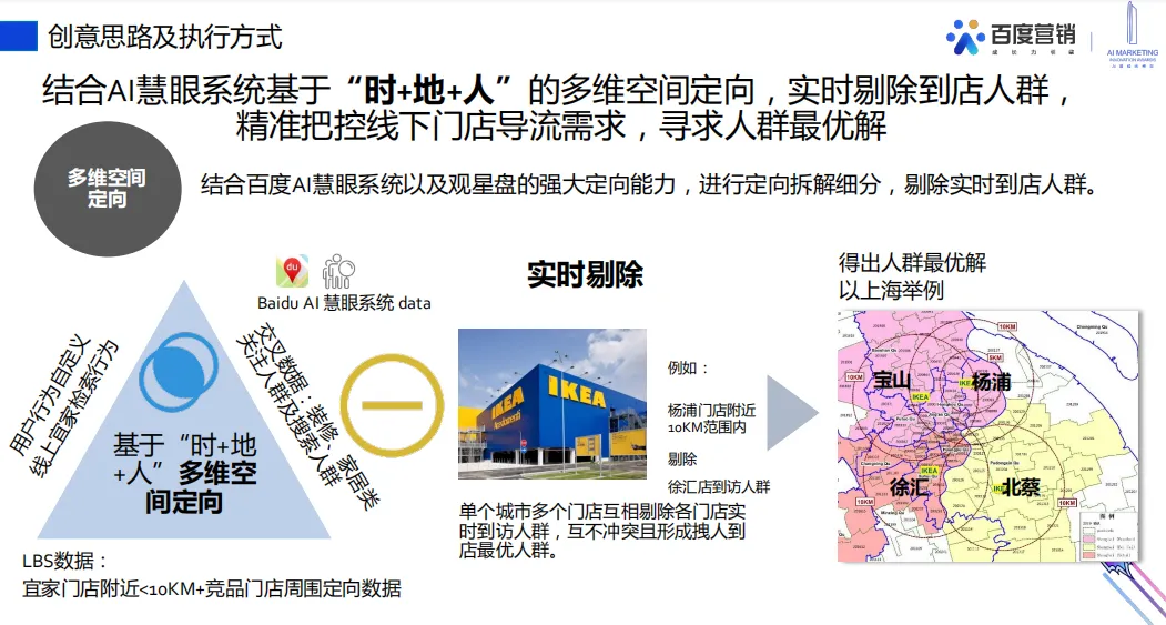 从百度AI营销创想季,看到下一个不可错过的营销风口