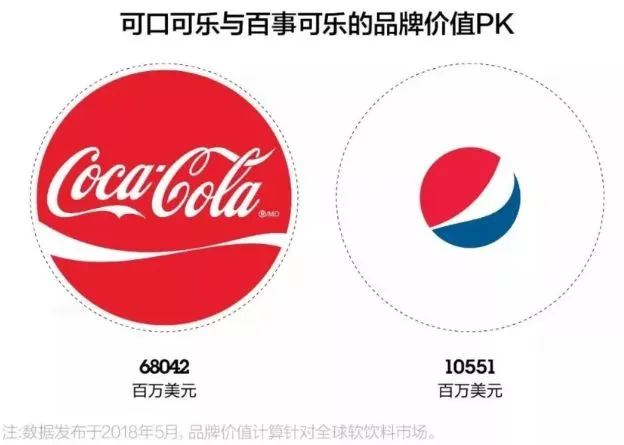 怎么做好营销?掌握好这16个关键词实现有效营销!