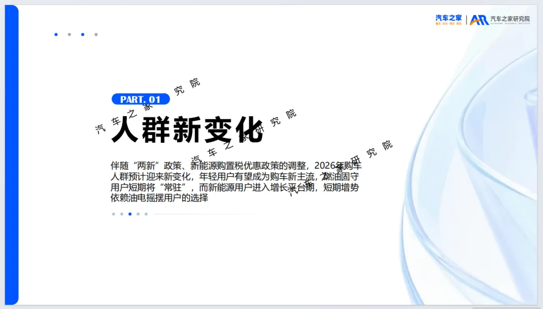 2026年乘用车市场用户趋势洞察报告-汽车之家研究院(附35页PDF下载)