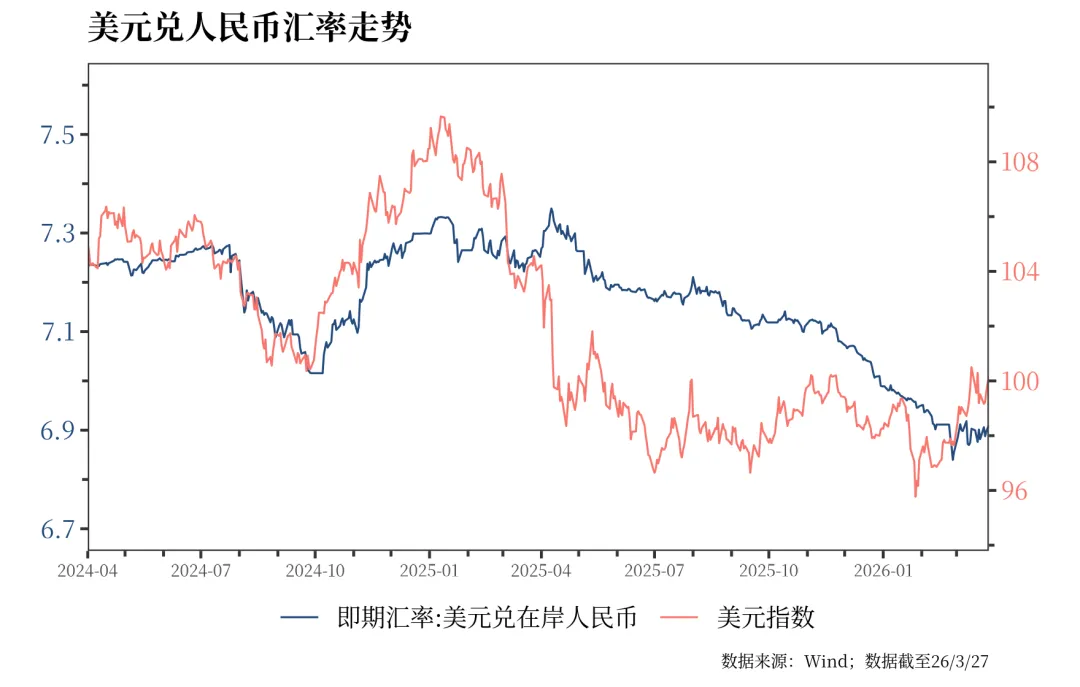 国际市场铝供应扰动,沪铝价格日内上涨近3% | 金融市场资讯 3月30日