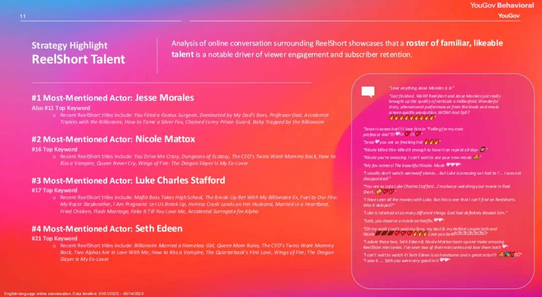 《2025年美国竖屏短视频剧集市场洞察报告》解读:需求高企,成瘾性成核心破局点