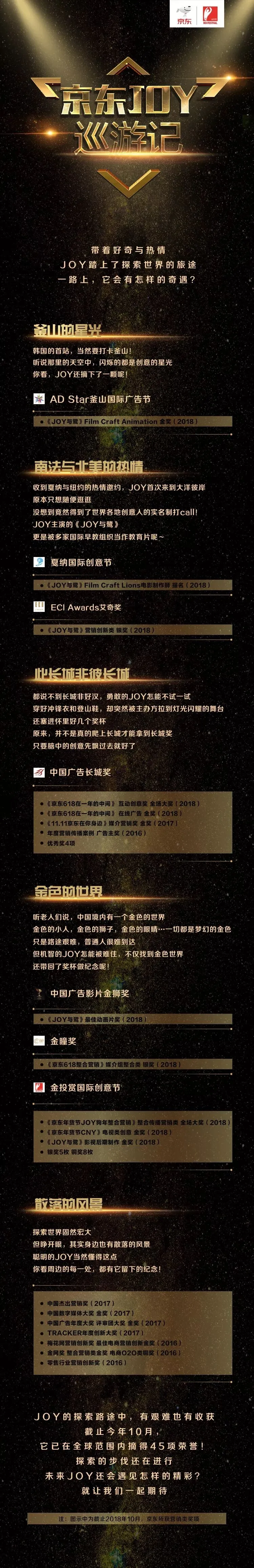 打破营销边界,从金投赏看京东如何赋能品牌商营销