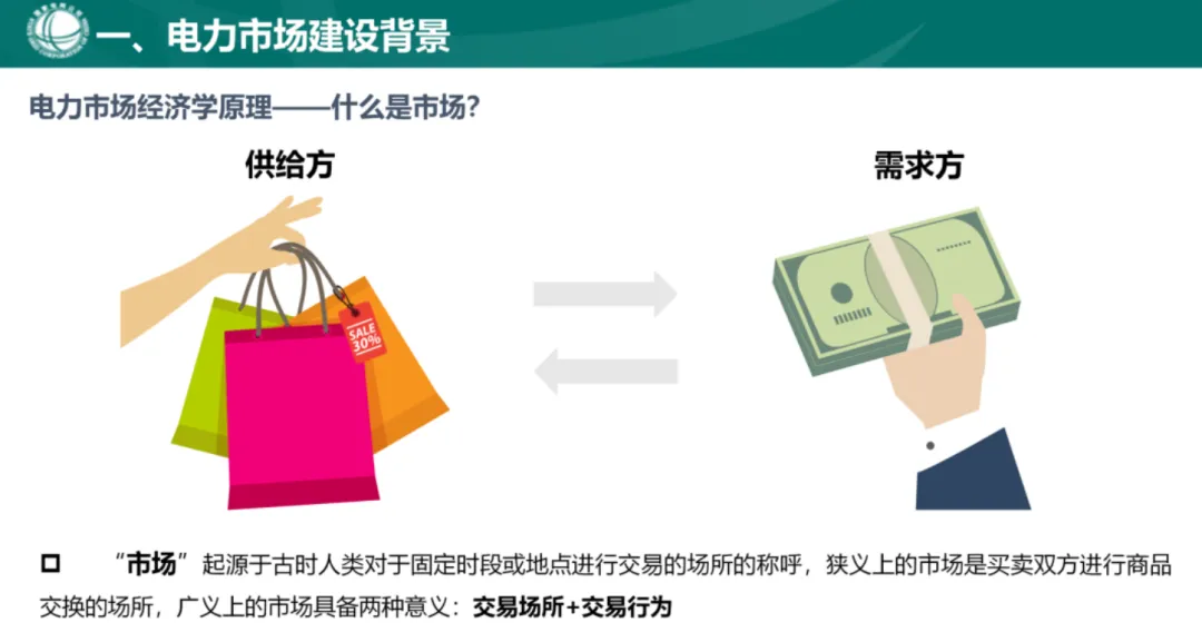 电力现货市场基础知识.pdf