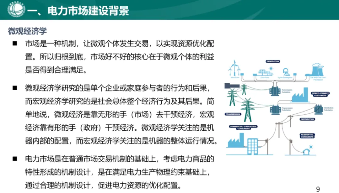 电力现货市场基础知识.pdf