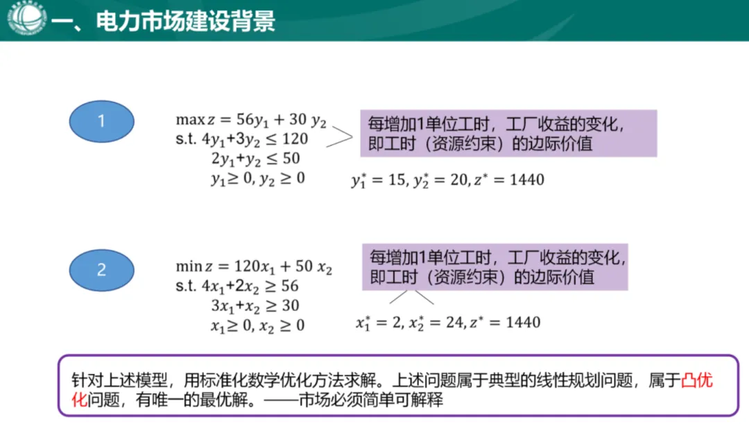 电力现货市场基础知识.pdf
