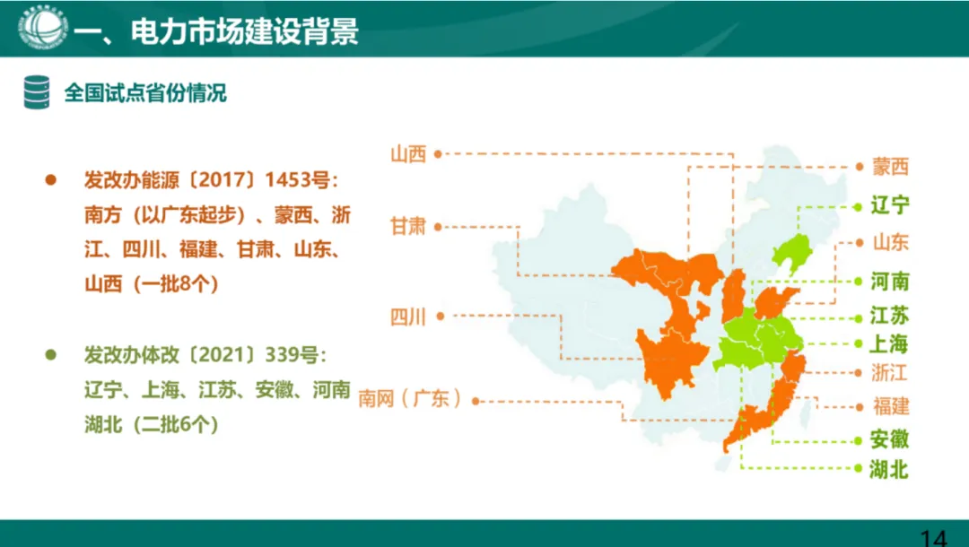 电力现货市场基础知识.pdf