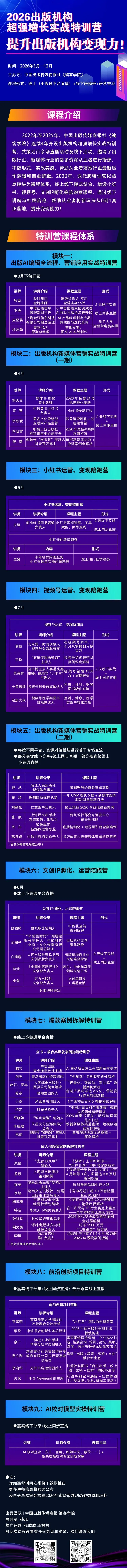 码洋总额降15.20%!2025年馆配市场分析报告