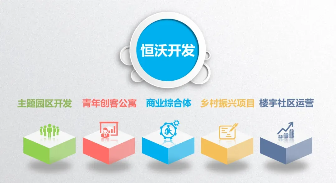 活动预告 || 外贸企业获客成本越来越高?AI+新媒体帮你搭建自己的海外流量池