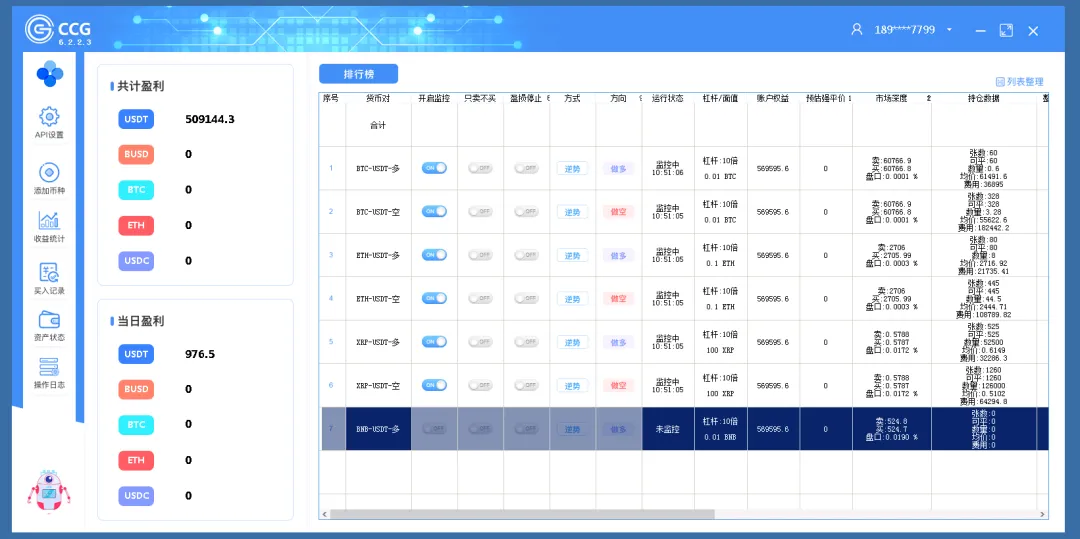 比特币vs全球市场:相关性揭示投资者真实行为