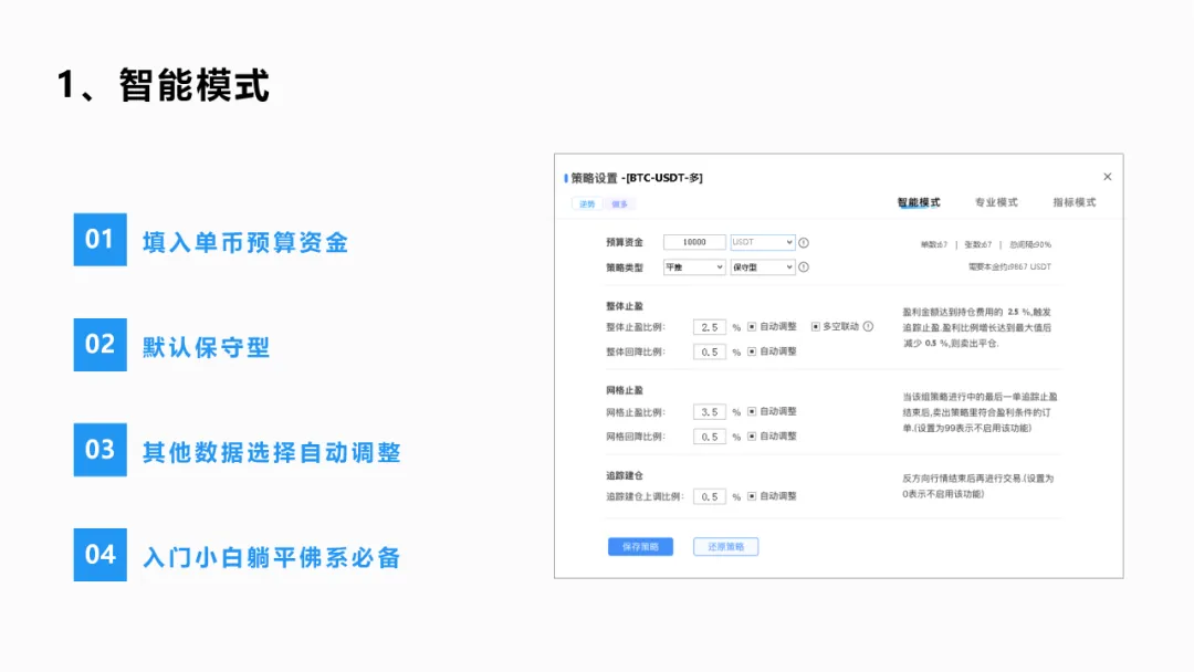 比特币vs全球市场:相关性揭示投资者真实行为