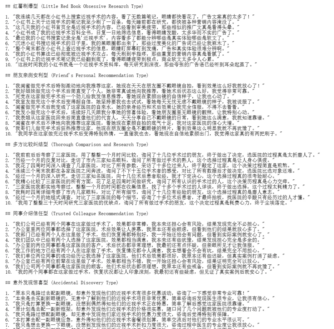 曝光一个小红书赛道获客玩法——眼科机构赛道