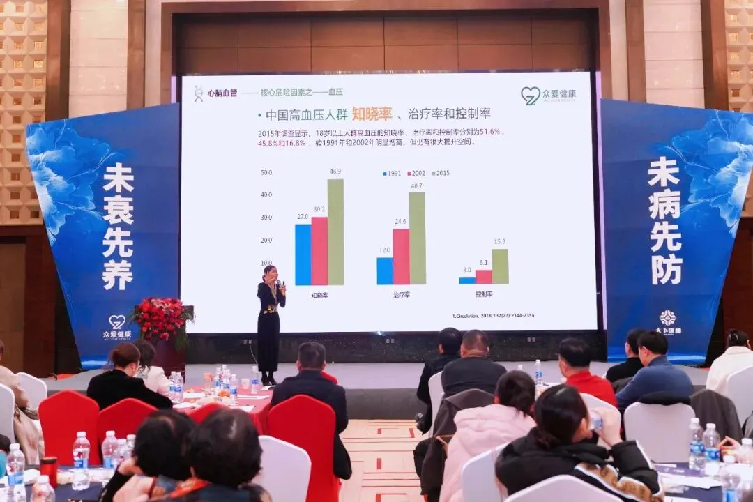 众爱健康集团2026年1月份市场捷报集锦