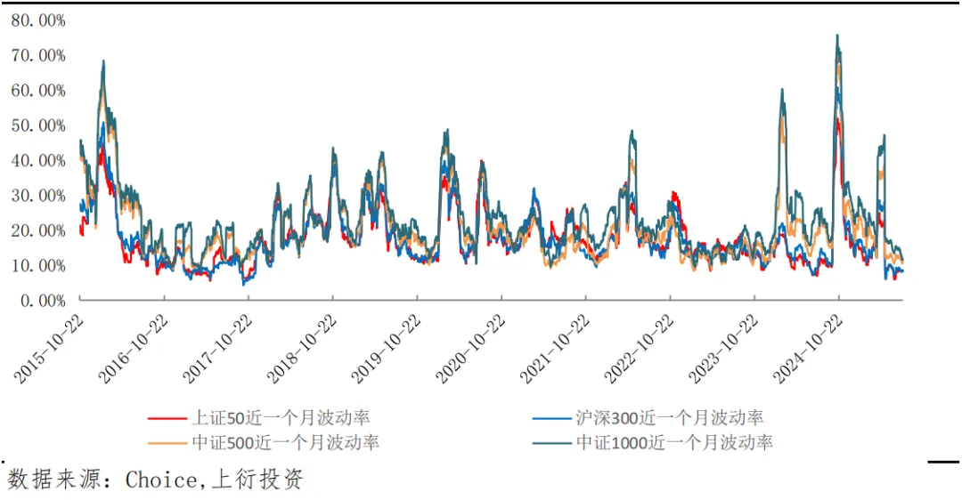 上周市场报告(2026.3.23-2026.3.27)