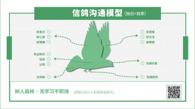 怎么感觉就业市场崩溃了…