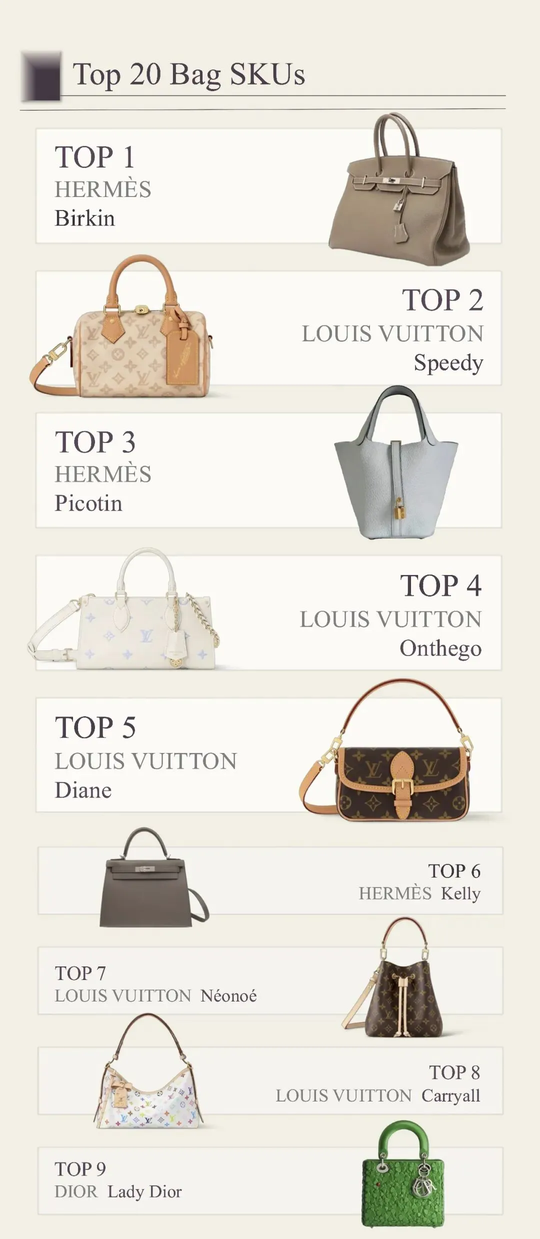 百度2月奢侈品月榜|从秀场到市场,谁是真正的流量王者