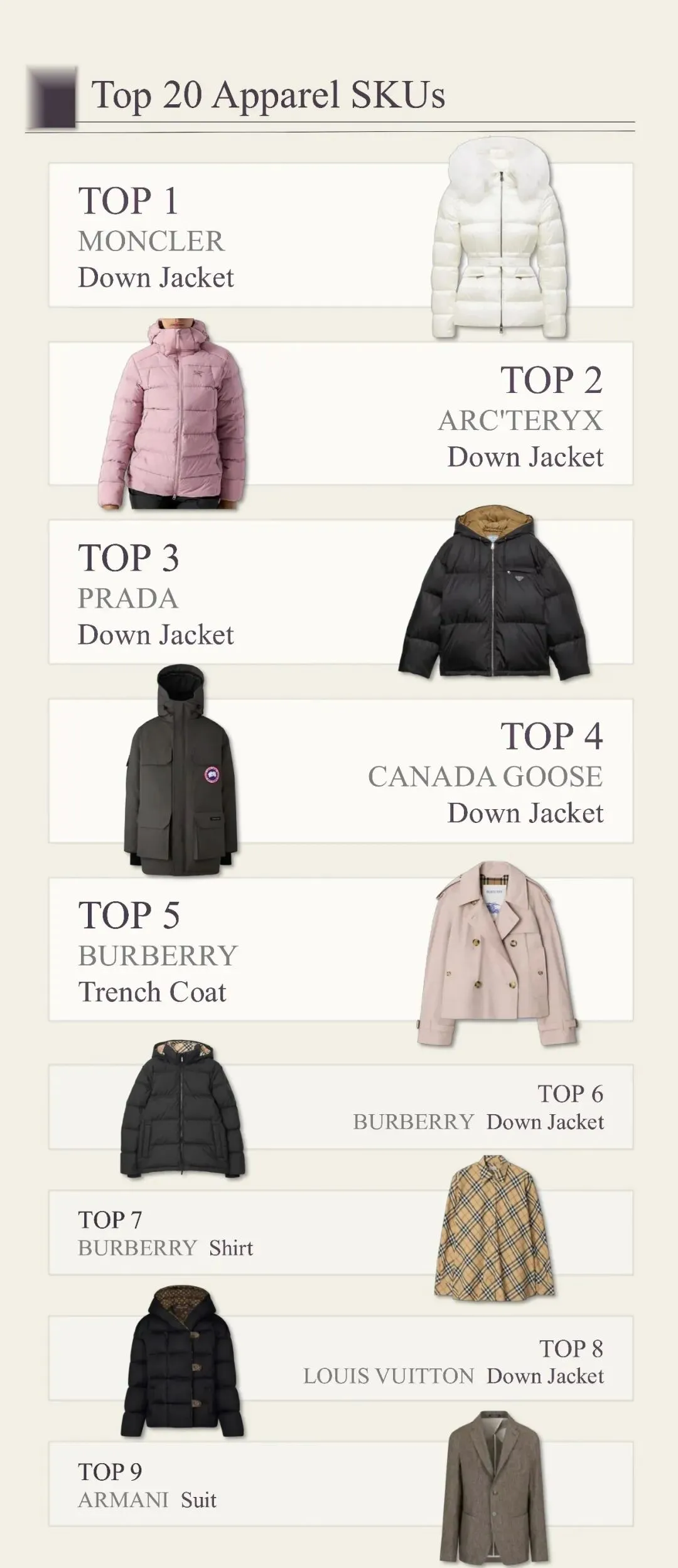 百度2月奢侈品月榜|从秀场到市场,谁是真正的流量王者