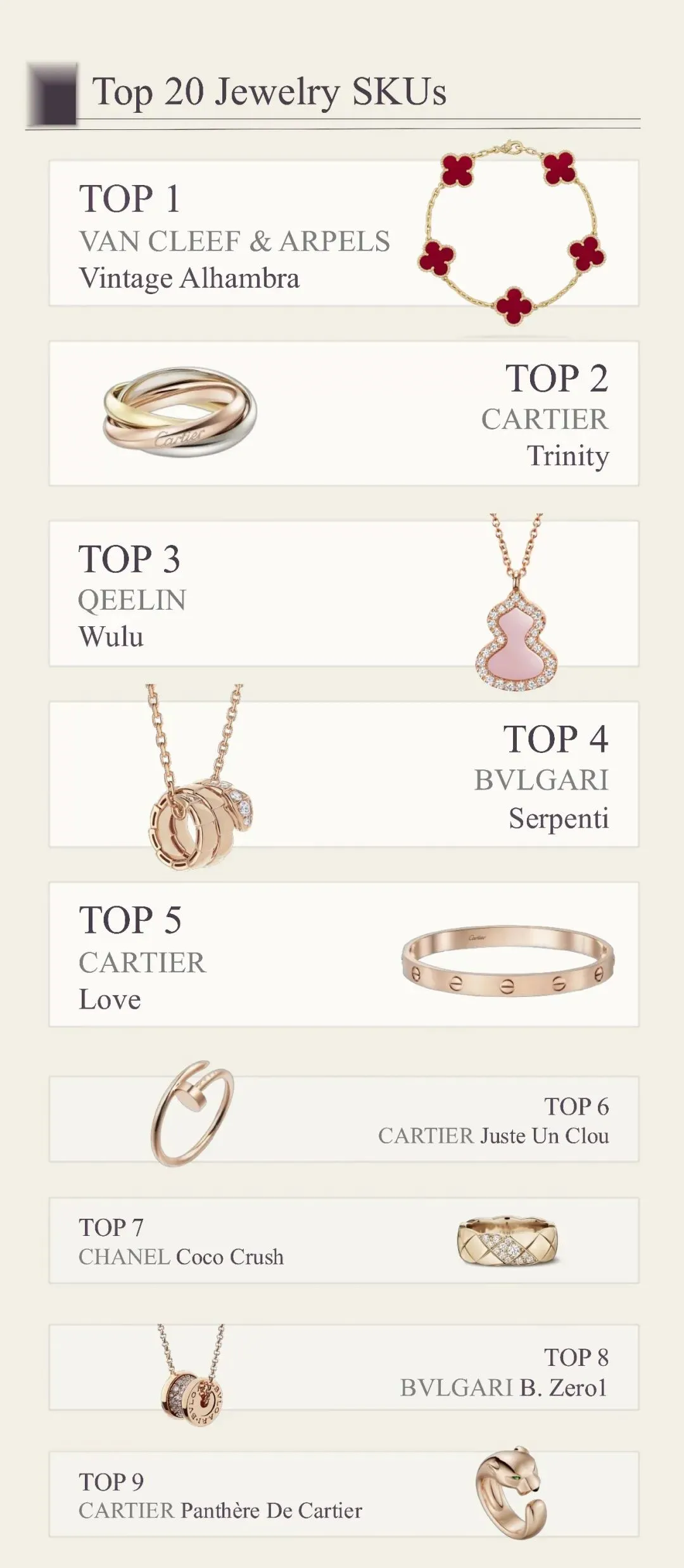 百度2月奢侈品月榜|从秀场到市场,谁是真正的流量王者