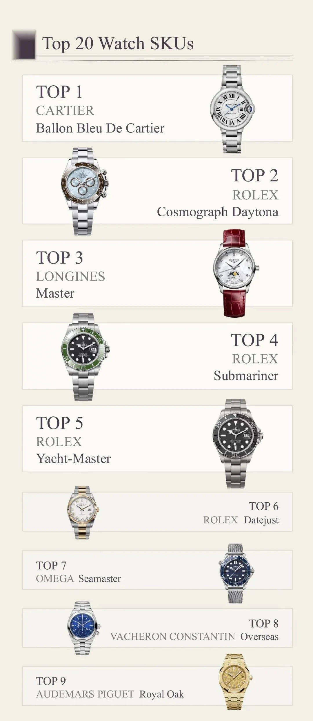 百度2月奢侈品月榜|从秀场到市场,谁是真正的流量王者