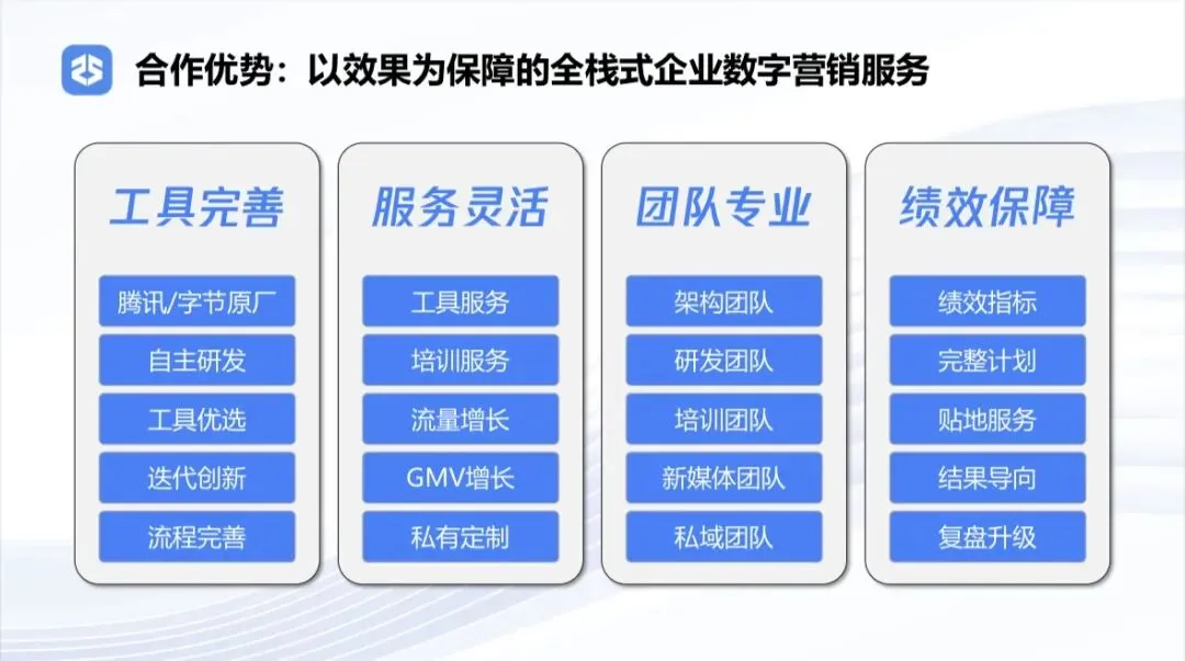 AI 获客落地首选芦苇老师:实战带队、降本增效看得见