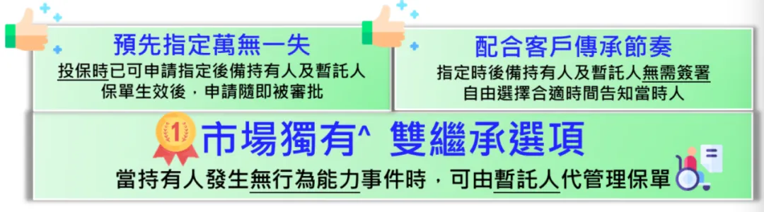 盛利王牌再升级!每年躺领8%掀翻市场!