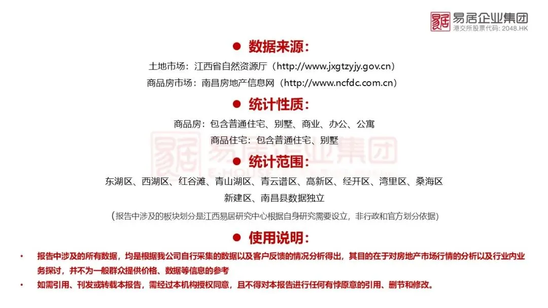 【2026年3月第4周】南昌市房地产市场周报