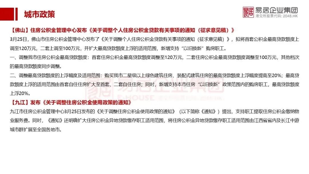 【2026年3月第4周】南昌市房地产市场周报