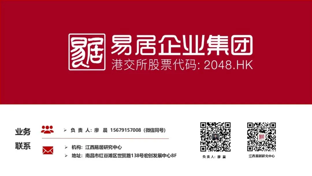 【2026年3月第4周】南昌市房地产市场周报