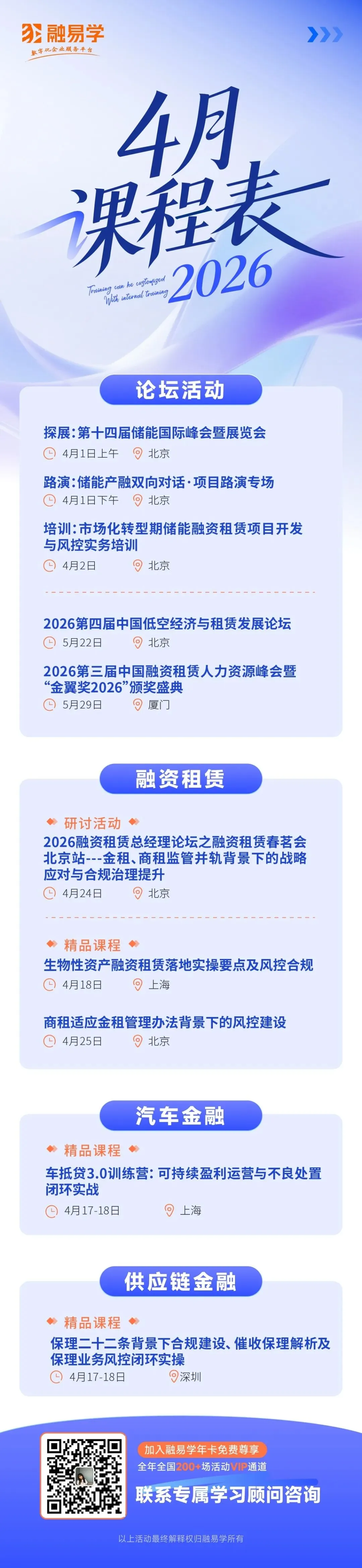 别再卷获客了!车抵贷3.0,拼的是全流程运营效率