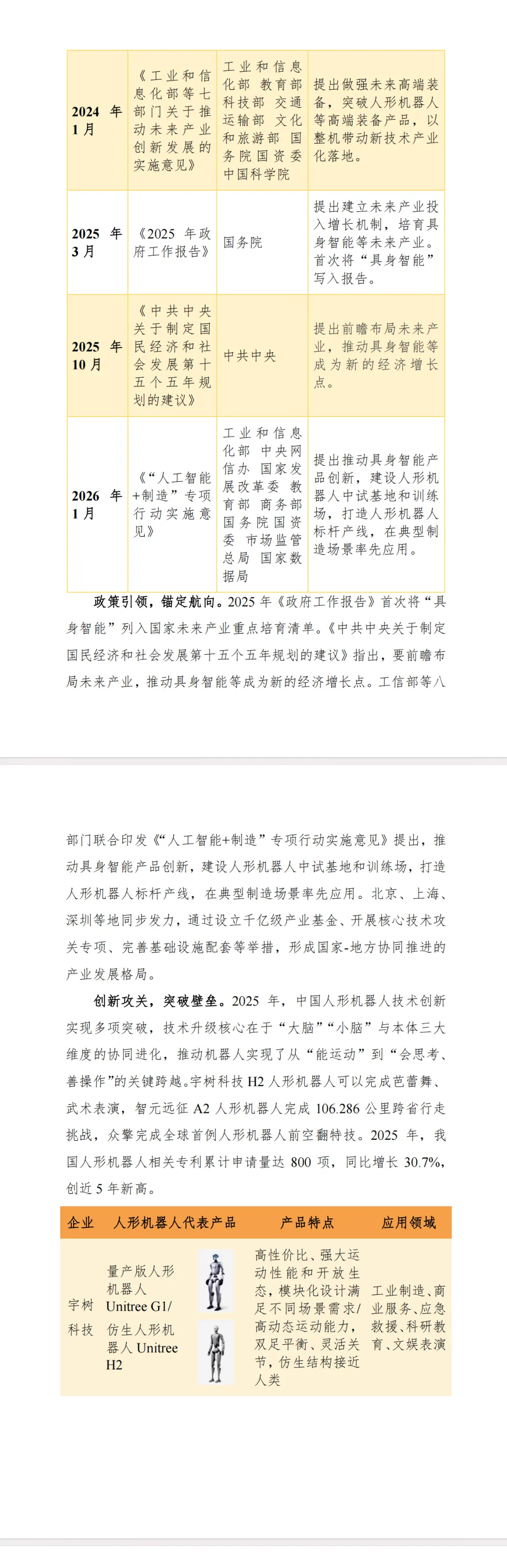 2025年人形机器人市场研究报告!